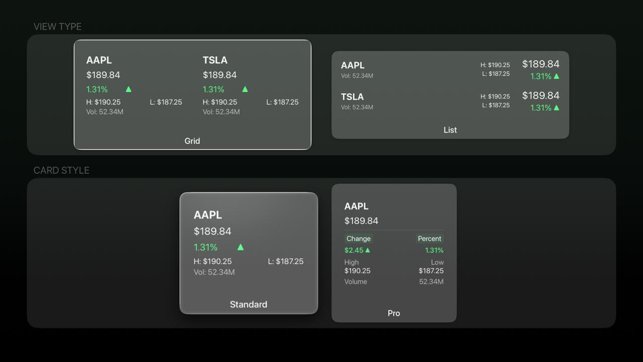 Market TV Pro advanced market views with top movers, expanded data, and custom layouts on Apple TV