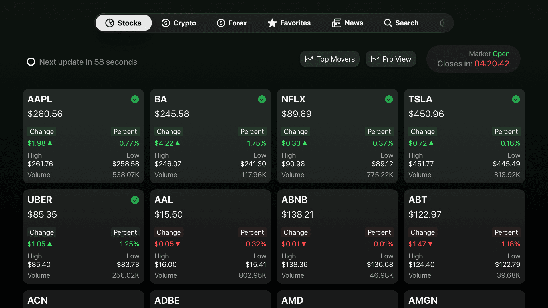 Market TV app running on Apple TV showing real-time stocks, cryptocurrencies, and forex market data