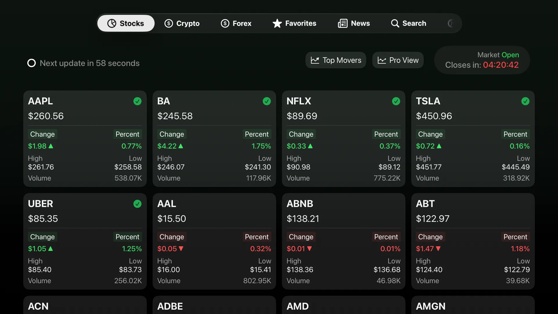 Market TV — Live price display and market news for stocks, crypto and forex on Apple TV